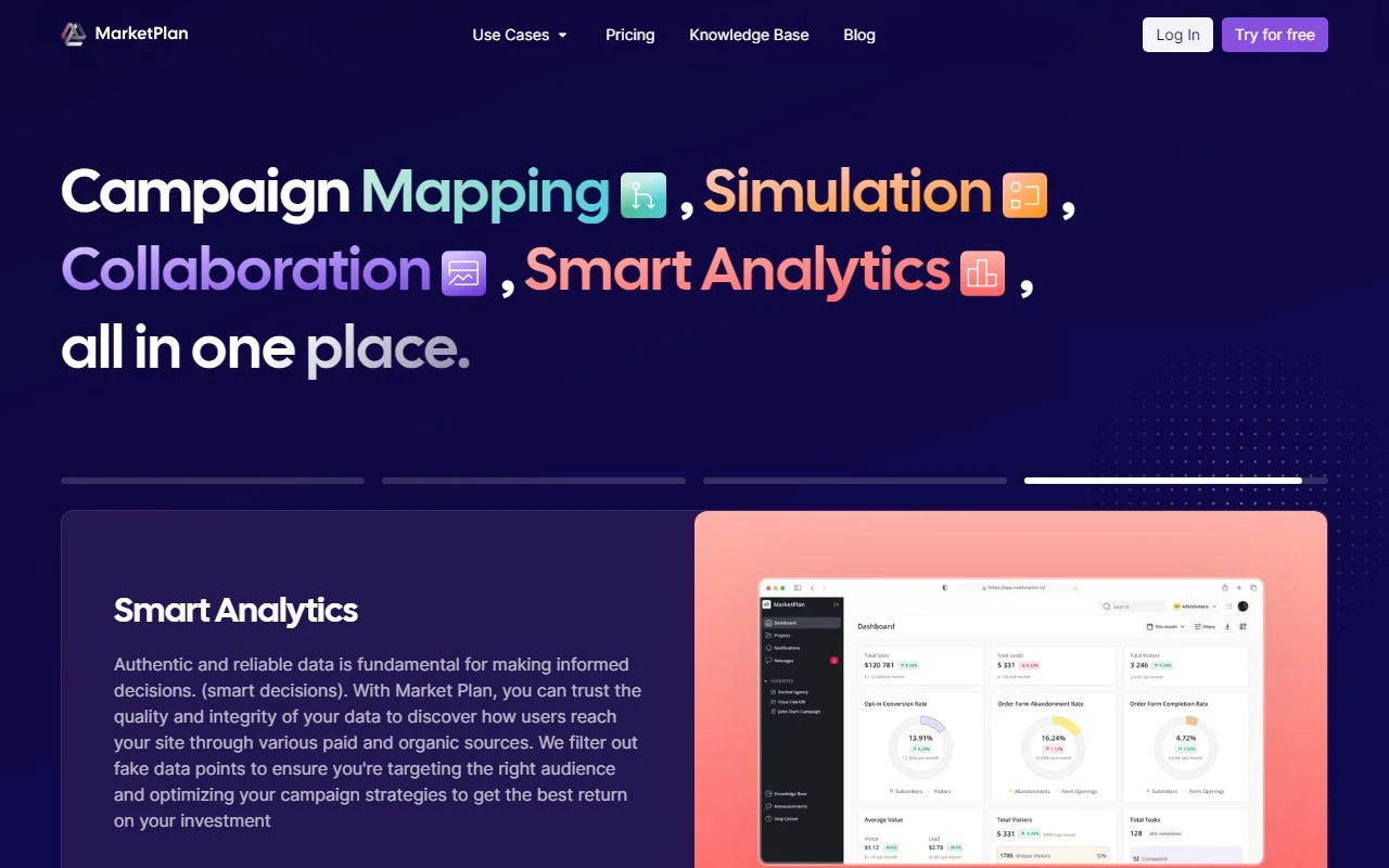 MarketPlan.io