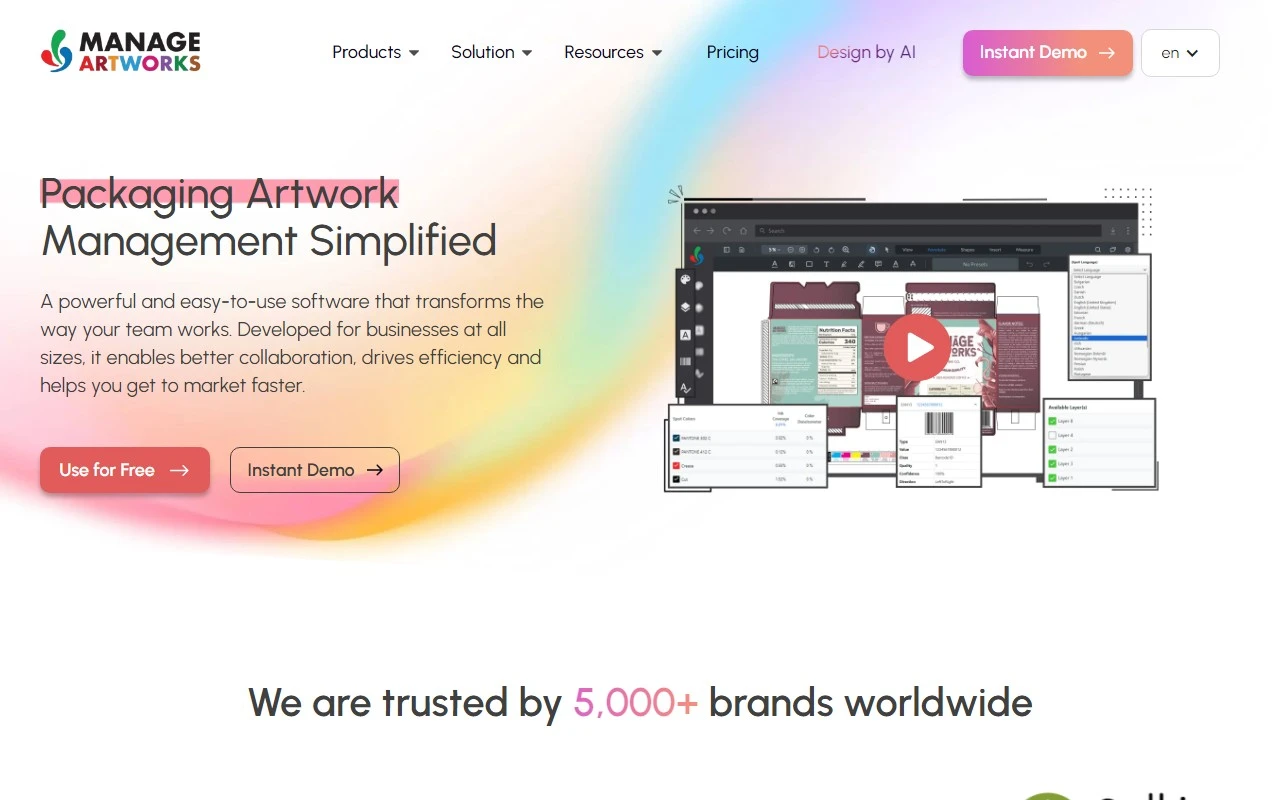 ManageArtworks