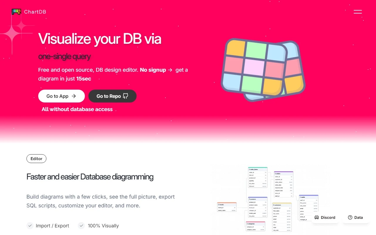 ChartDB ChartDB