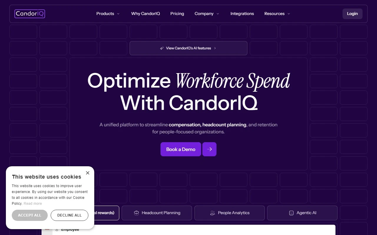 CandorIQ